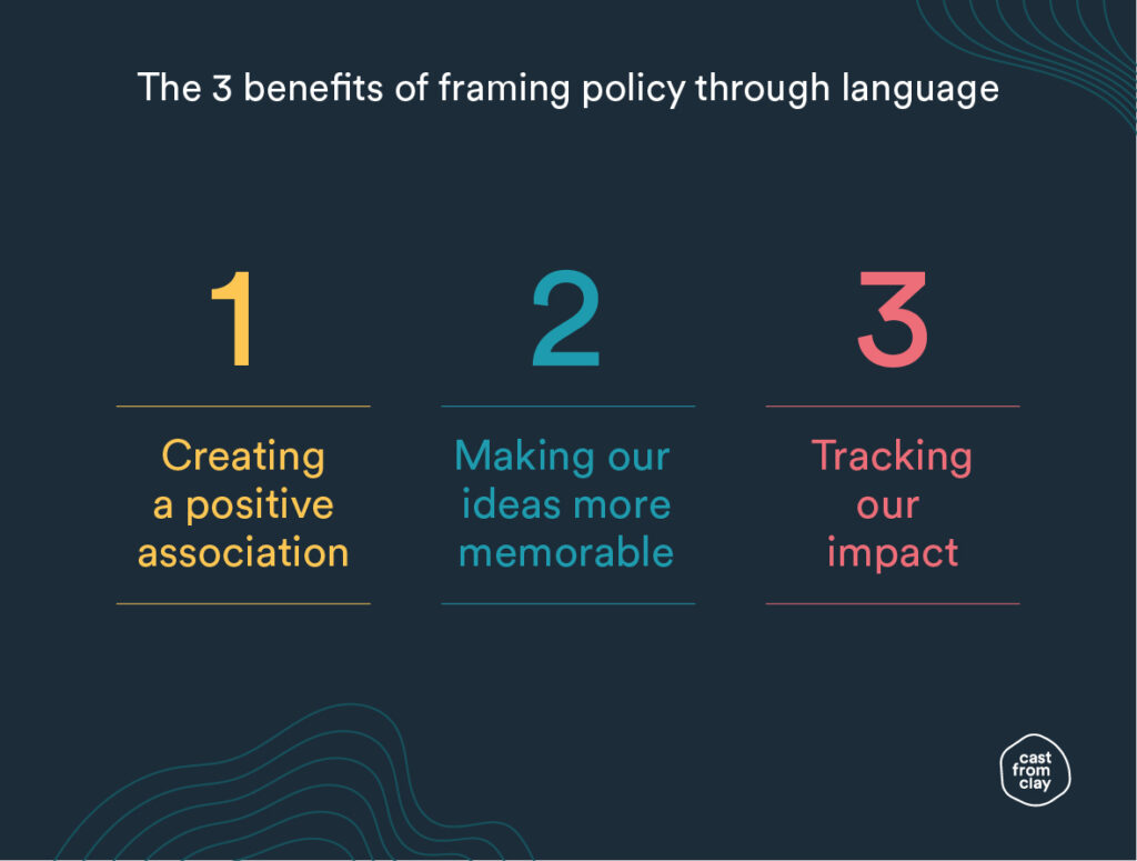 The 3 benefits of framing through language 1. Creating a positive association2. Making our ideas more memorable3. Tracking our impact